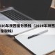 2016年陕西省分数线（2016年陕西高考录取线）