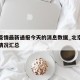 北京疫情最新通报今天的消息数据_北京疫情最新情况汇总