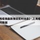 【上海疫情最新情况实时动态】,上海疫情最新实时数据