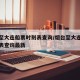 烟台至大连船票时刻表查询/烟台至大连船票时刻表查询最新